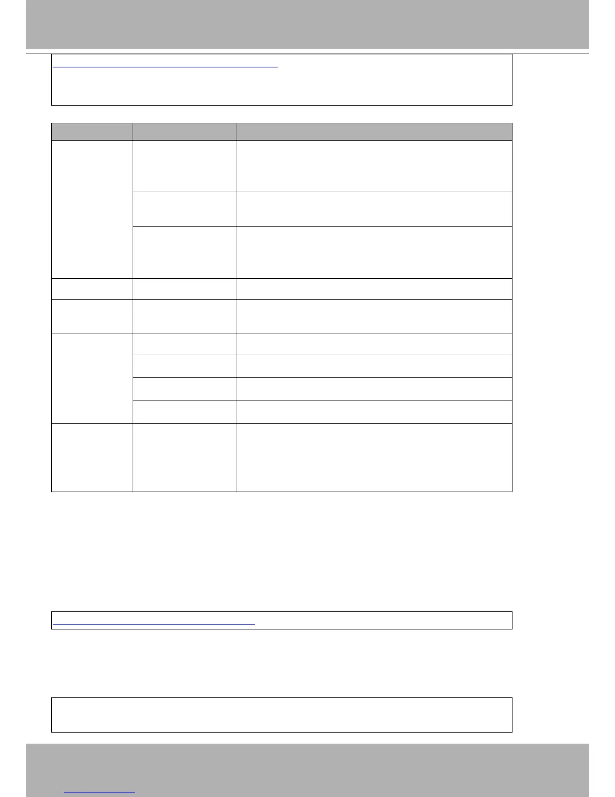 Page #201 background image