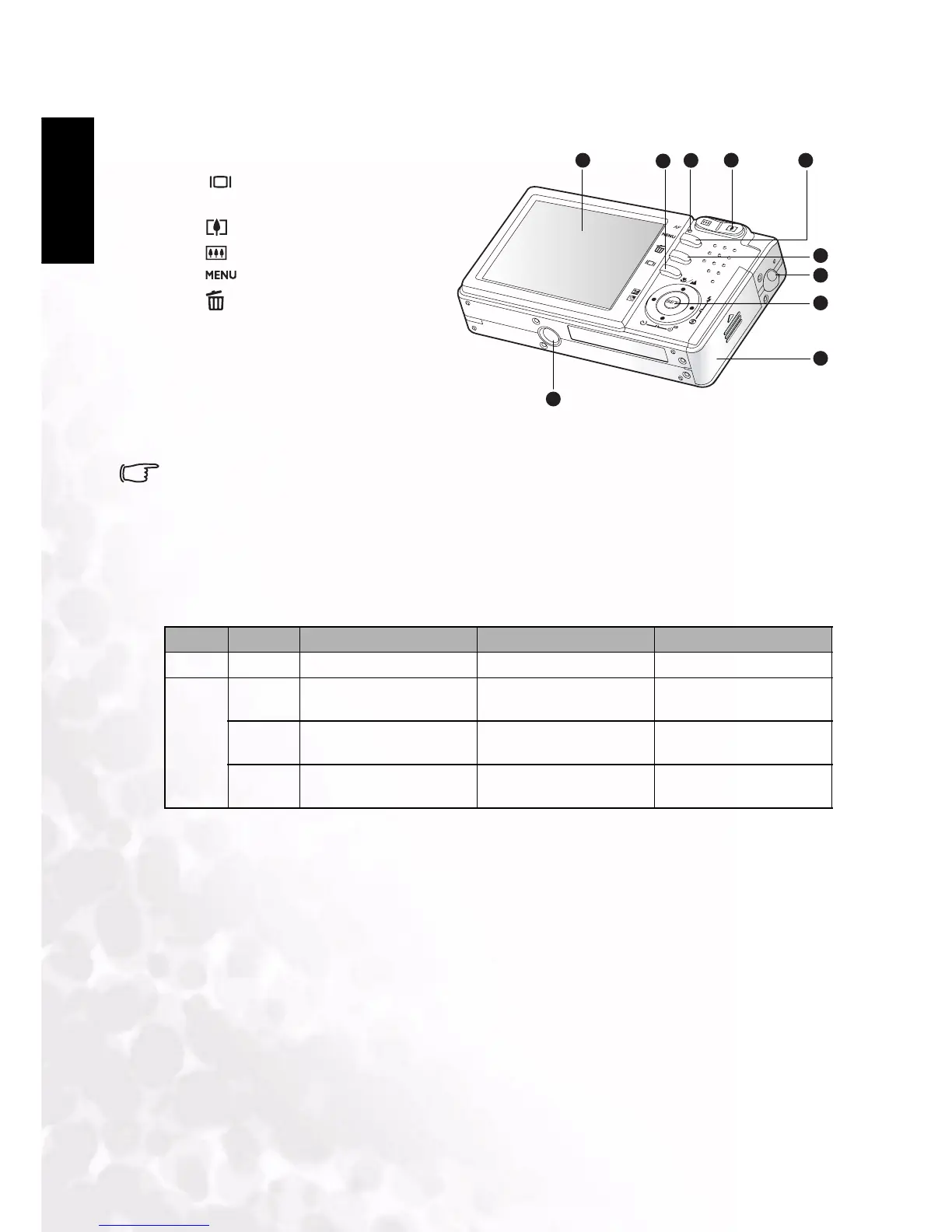 Page #6 background image