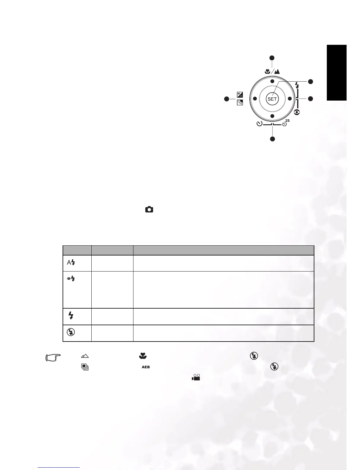 Page #11 background image