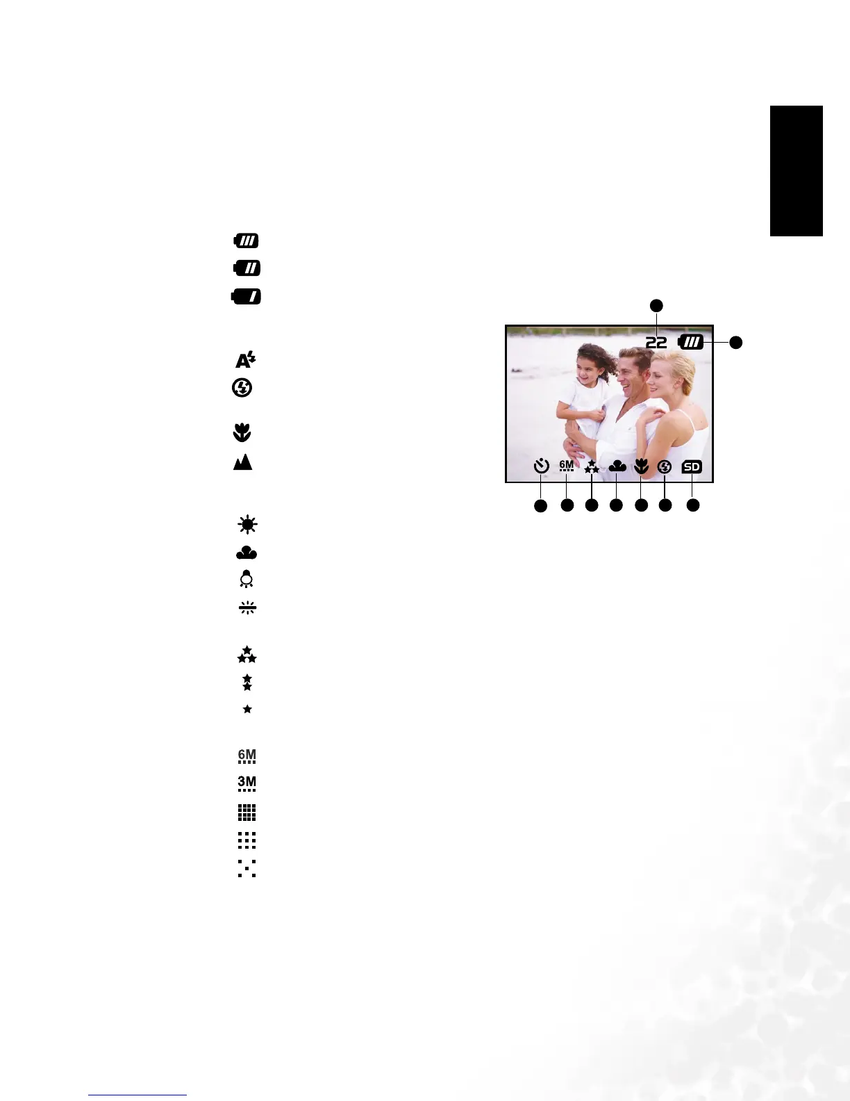 Page #7 background image