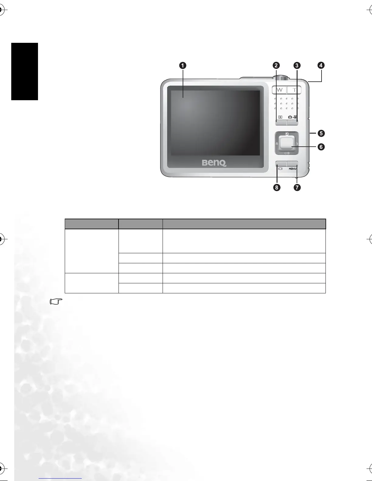 Page #6 background image