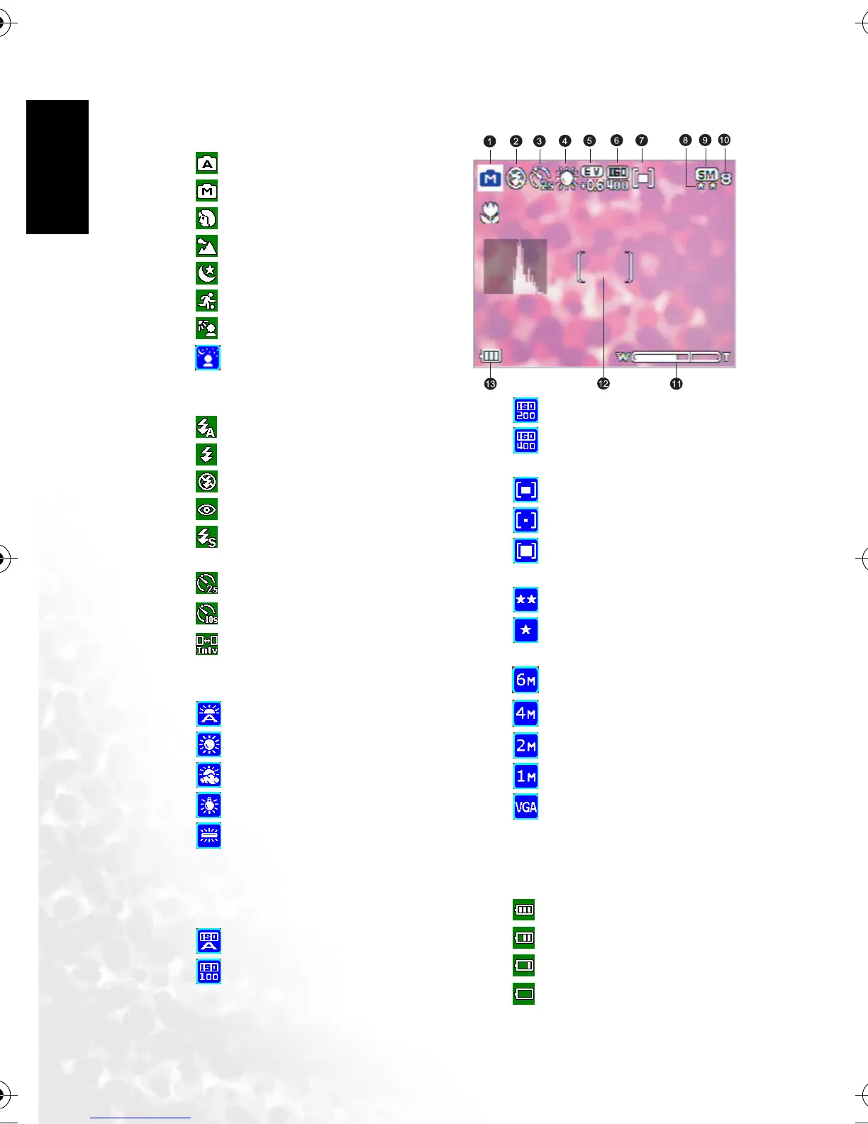 Page #10 background image