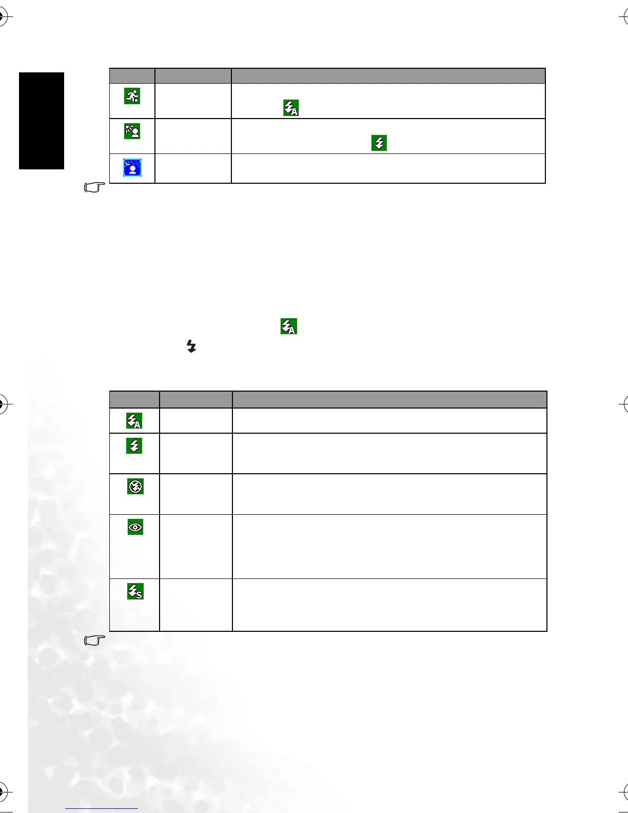 Page #12 background image