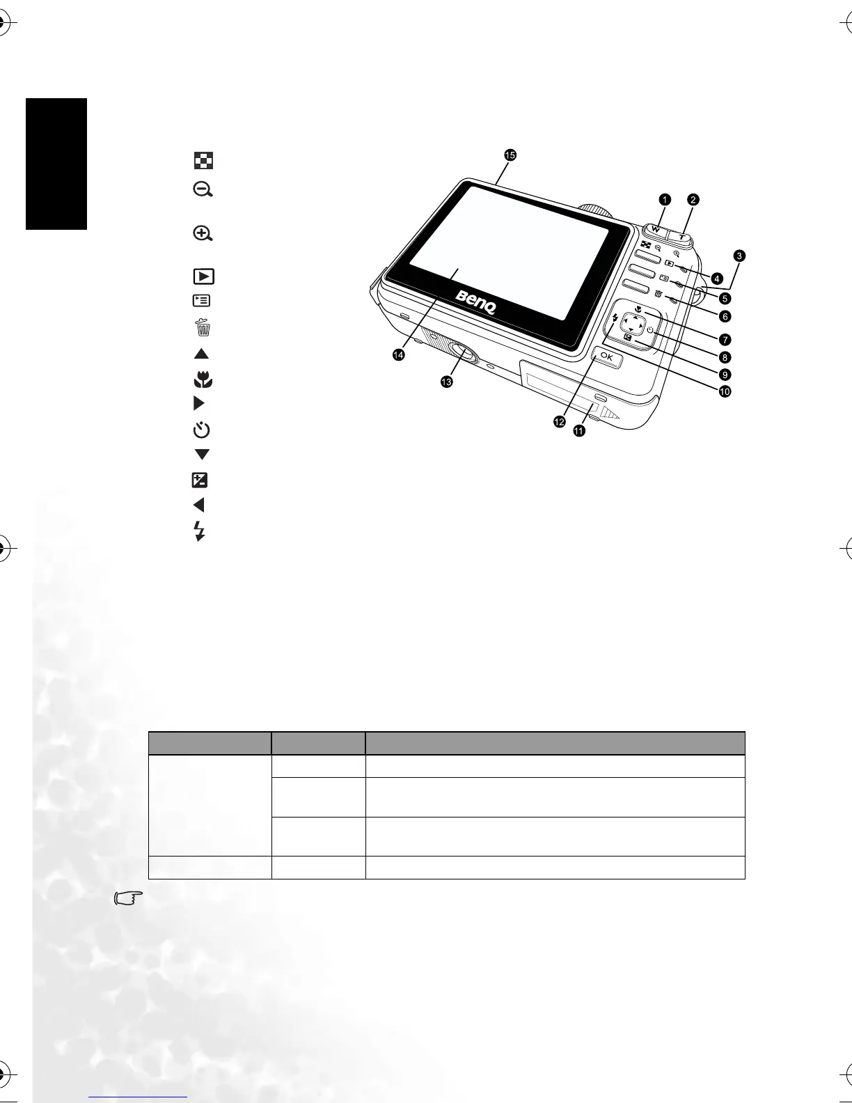 Page #6 background image