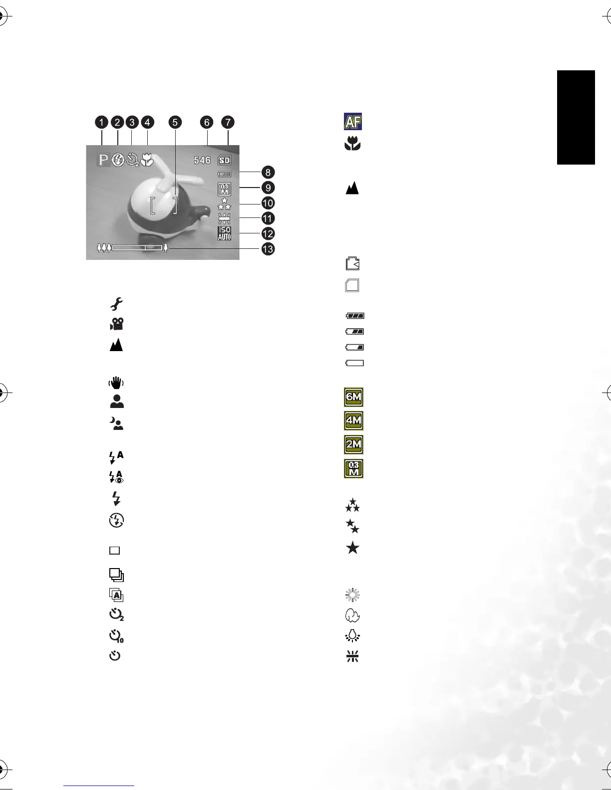 Page #9 background image