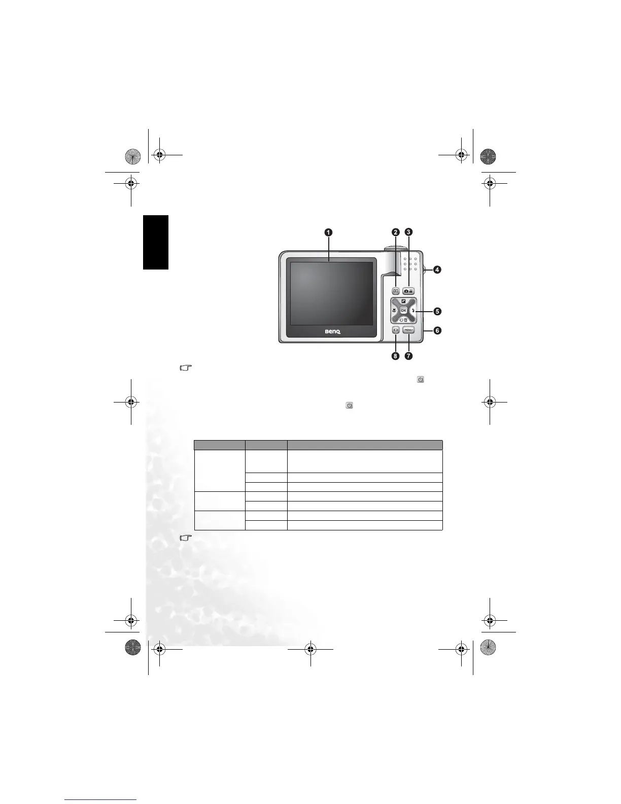 Page #6 background image