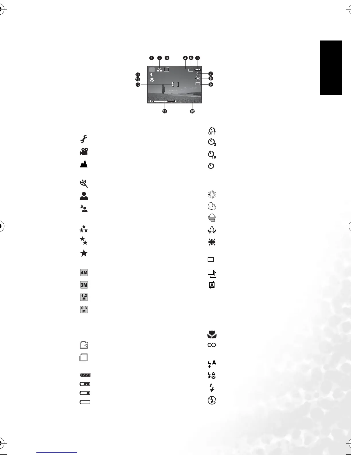 Page #9 background image