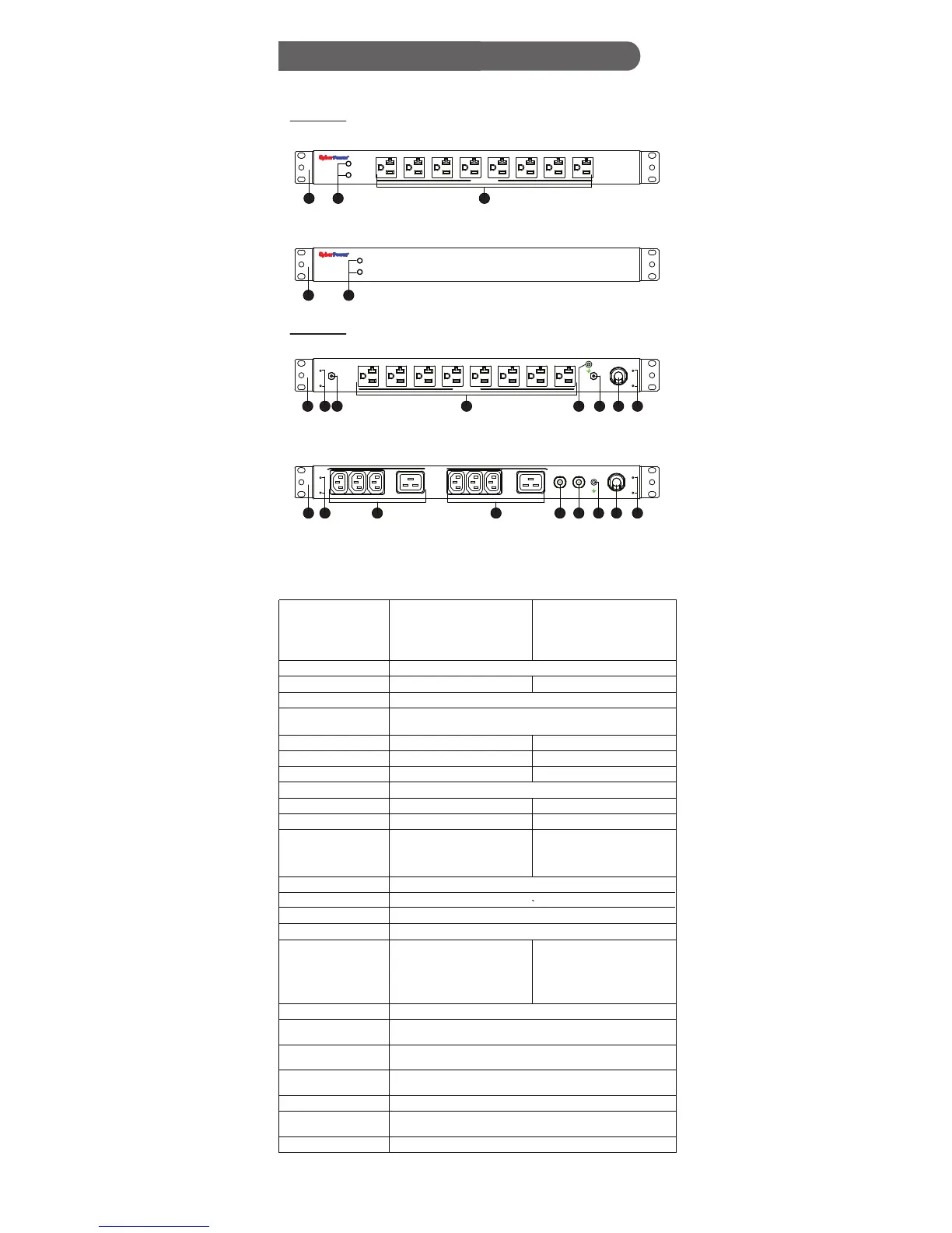 Page #10 background image