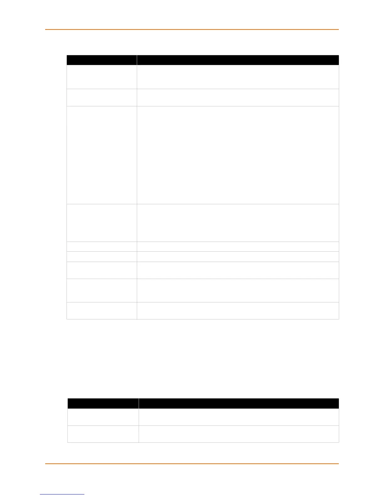 Page #70 background image