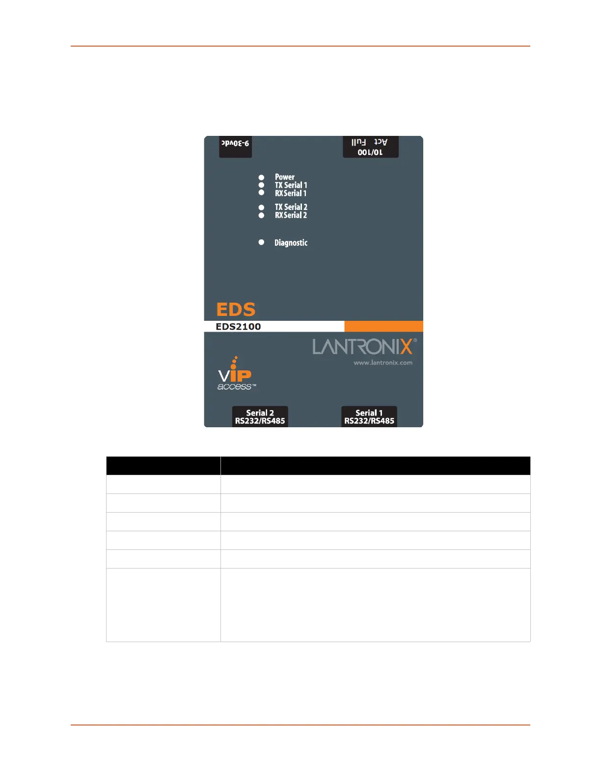 Page #30 background image