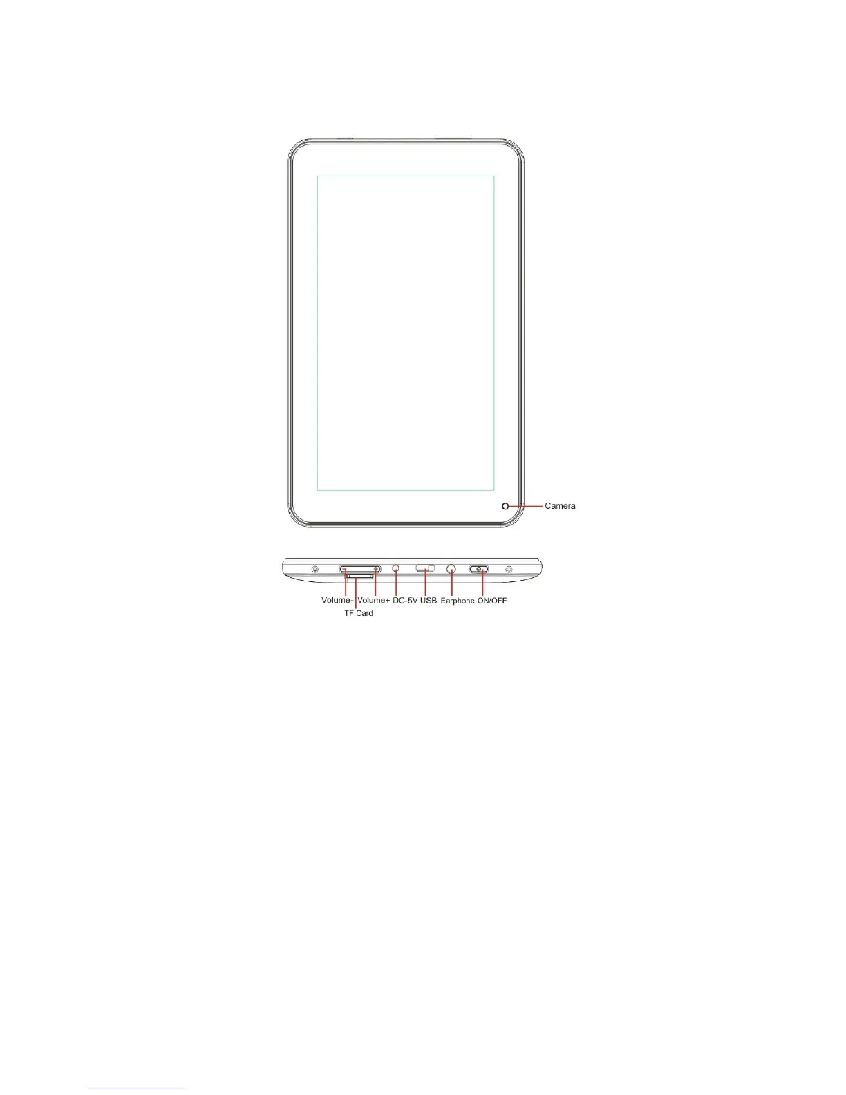 Page #6 background image