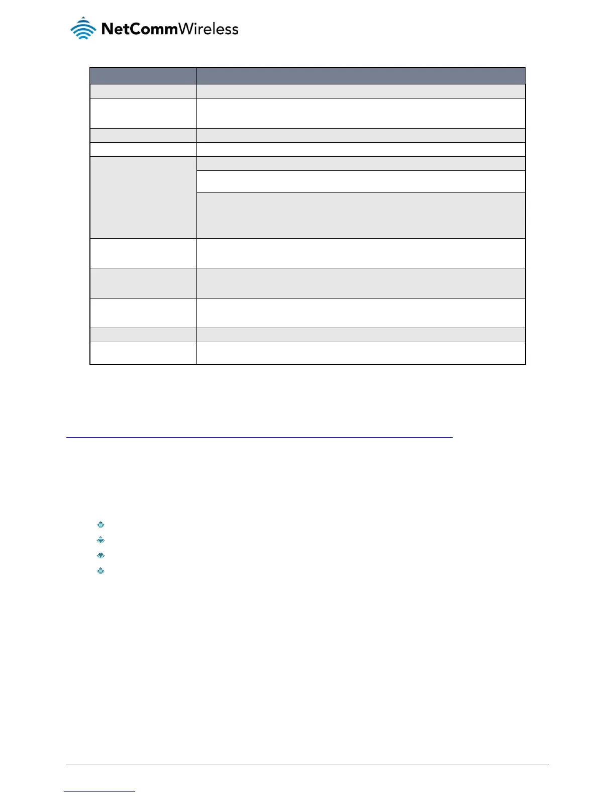 Page #98 background image