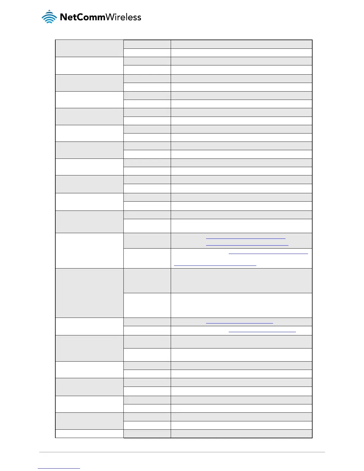Page #120 background image