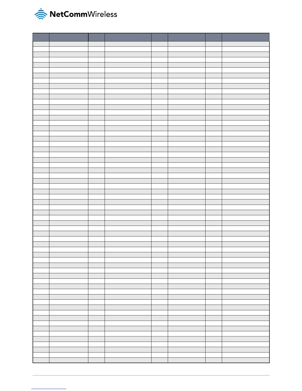 Page #134 background image