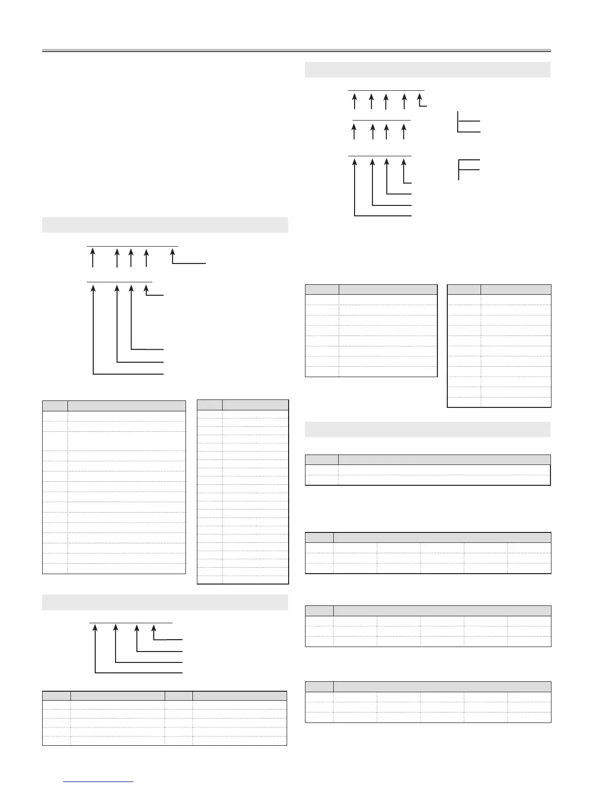 Page #128 background image