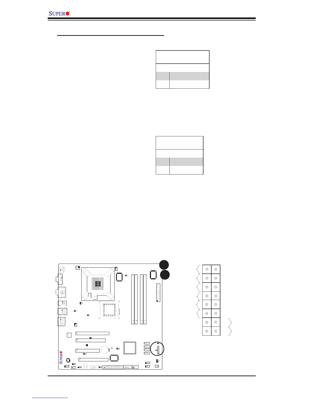 Page #28 background image