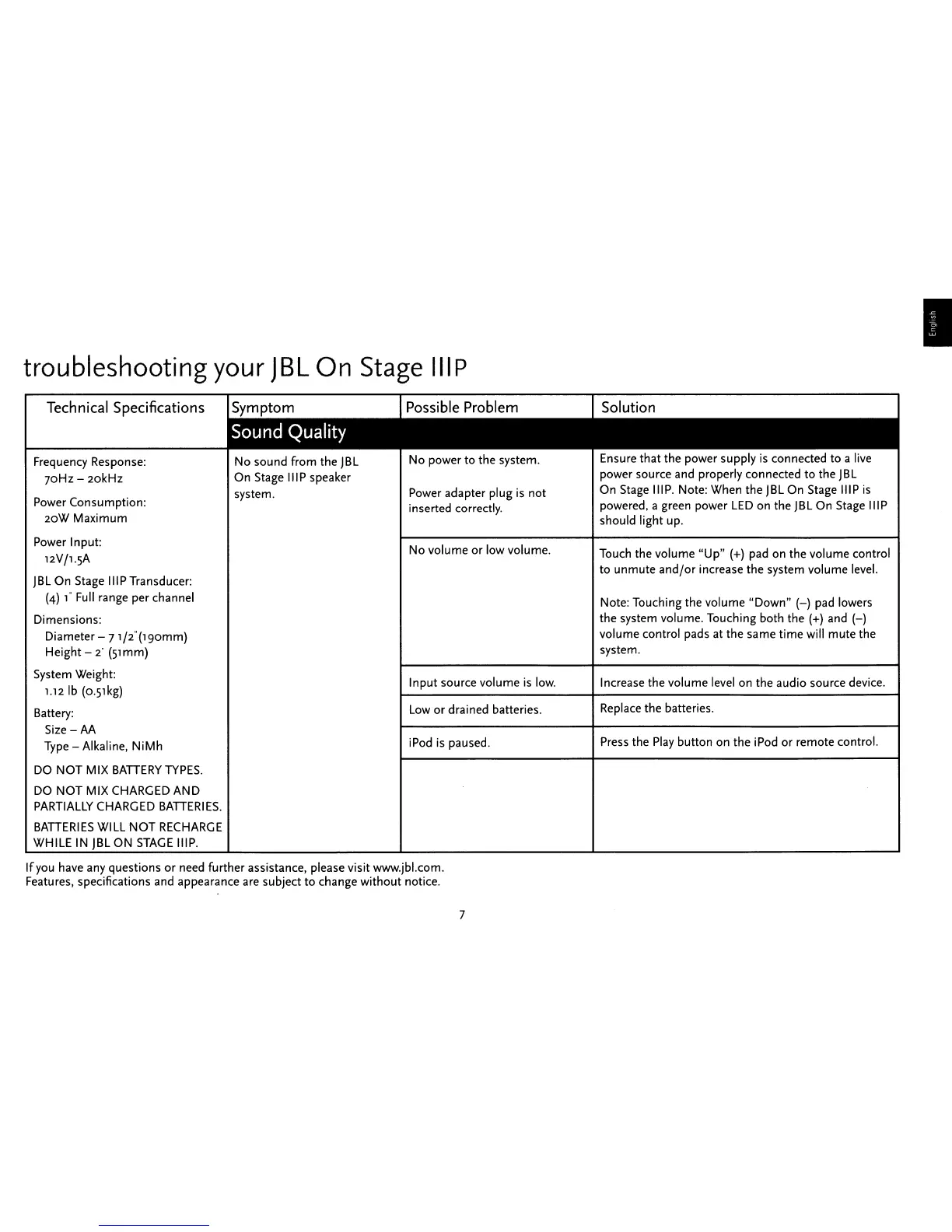 Page #7 background image