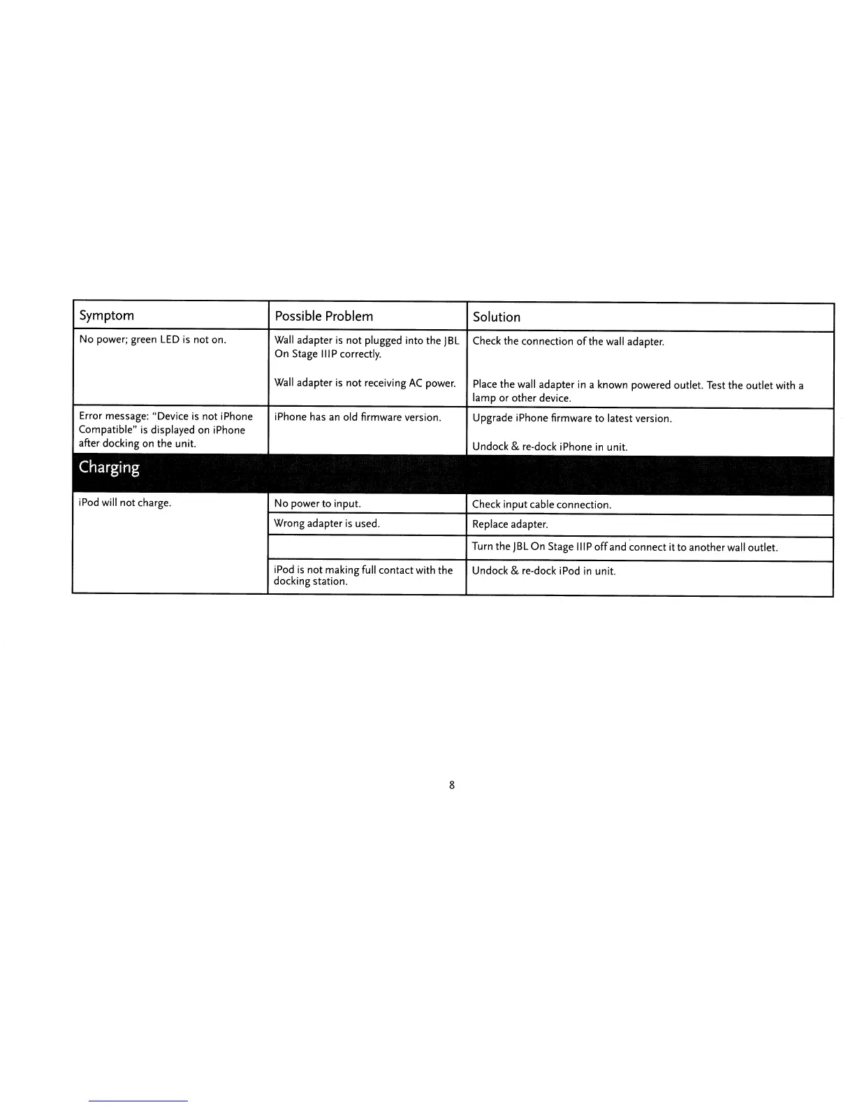 Page #8 background image