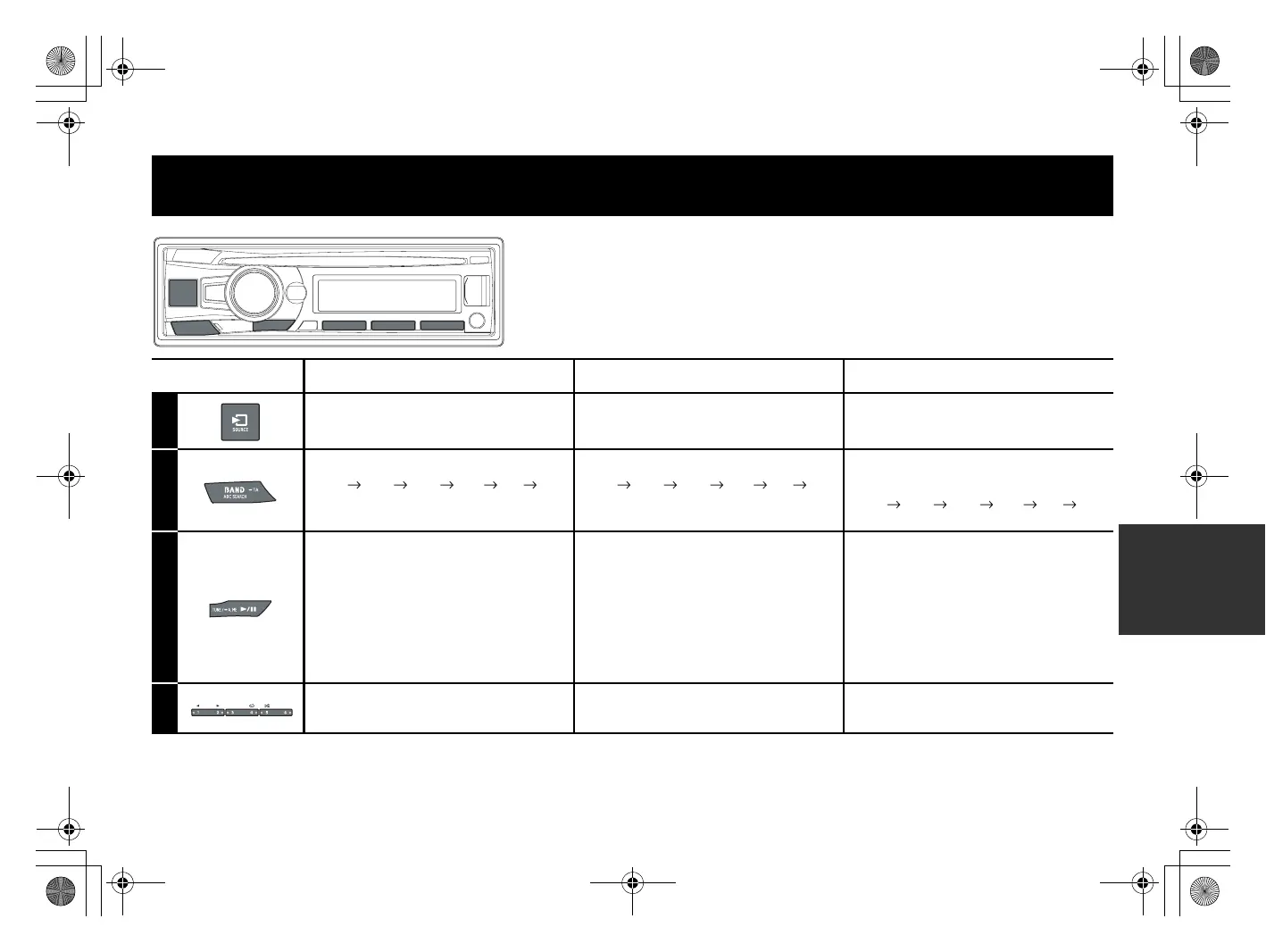 Page #91 background image