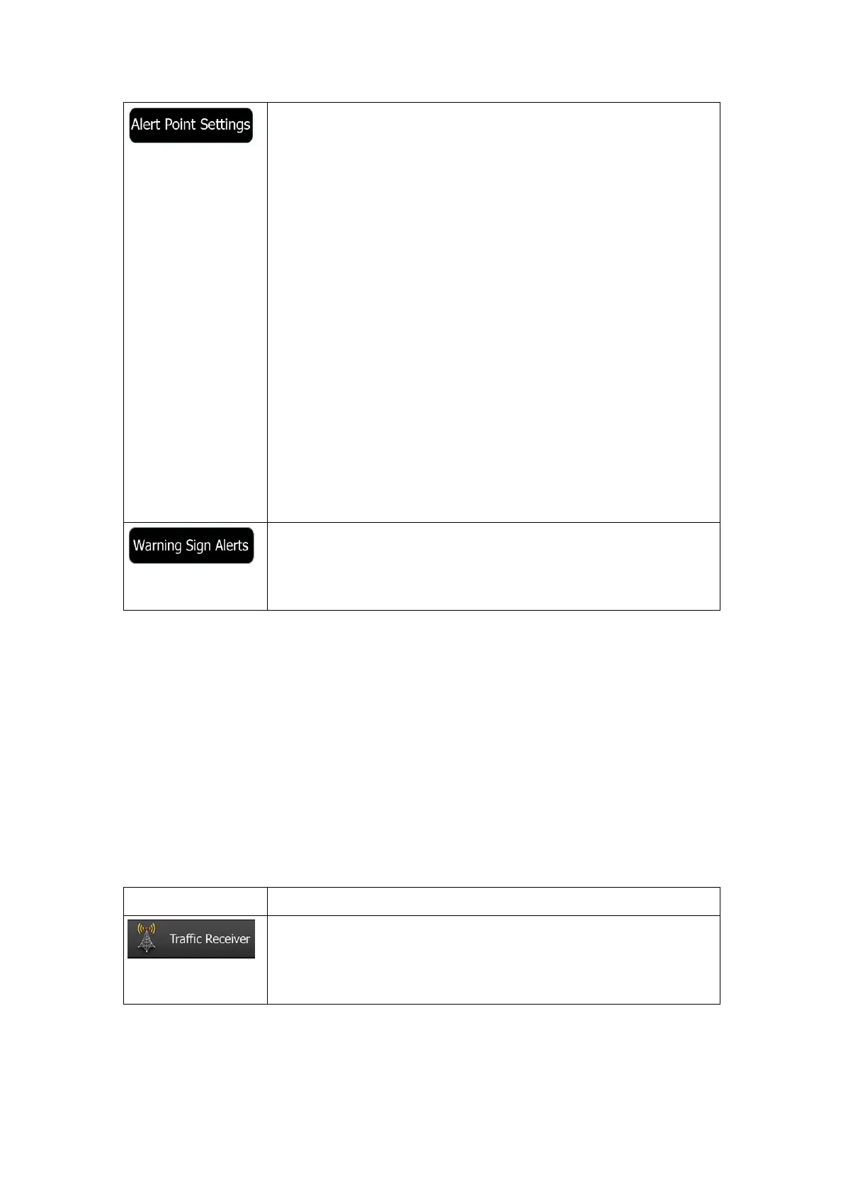 Page #128 background image