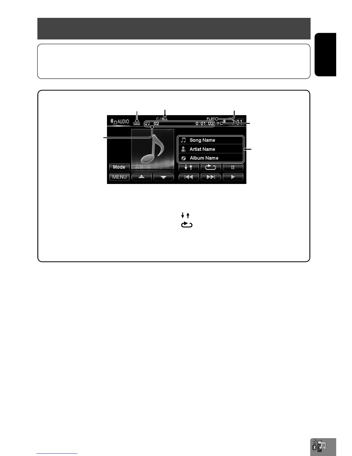 Page #85 background image