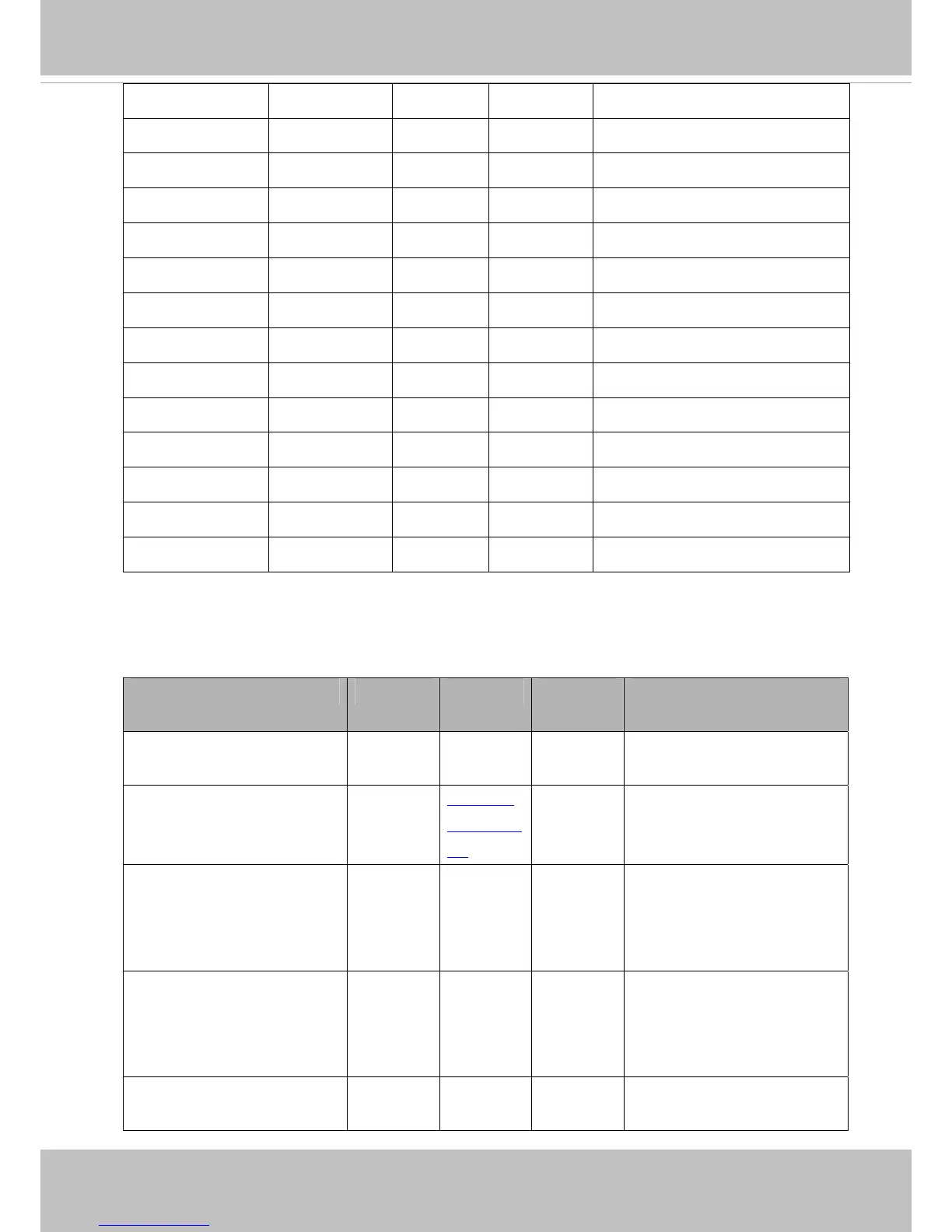 Page #152 background image