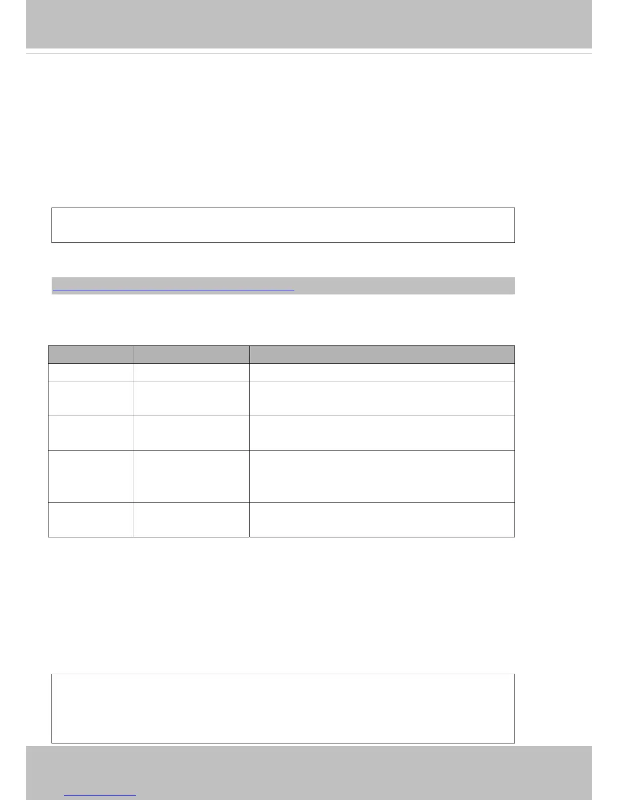 Page #135 background image