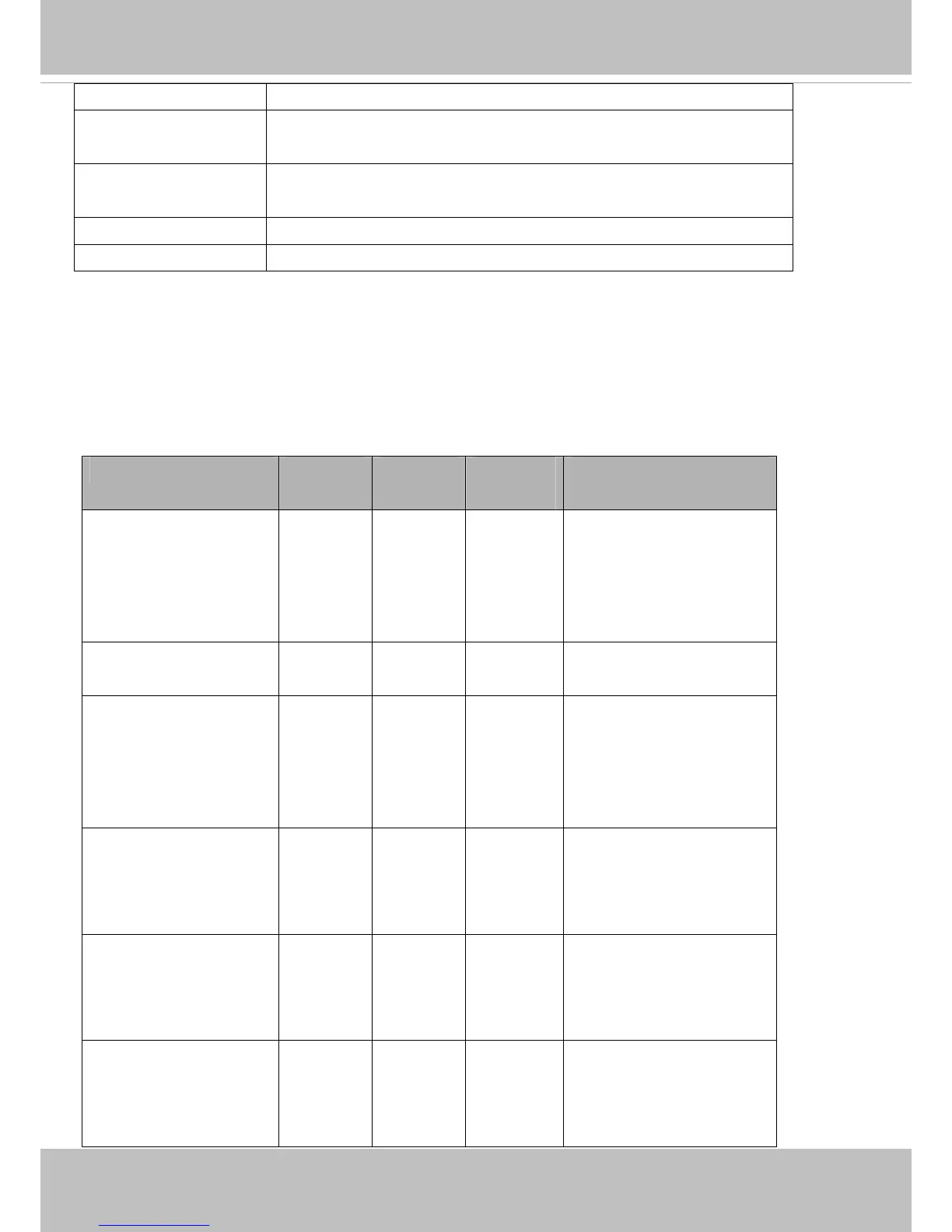 Page #139 background image