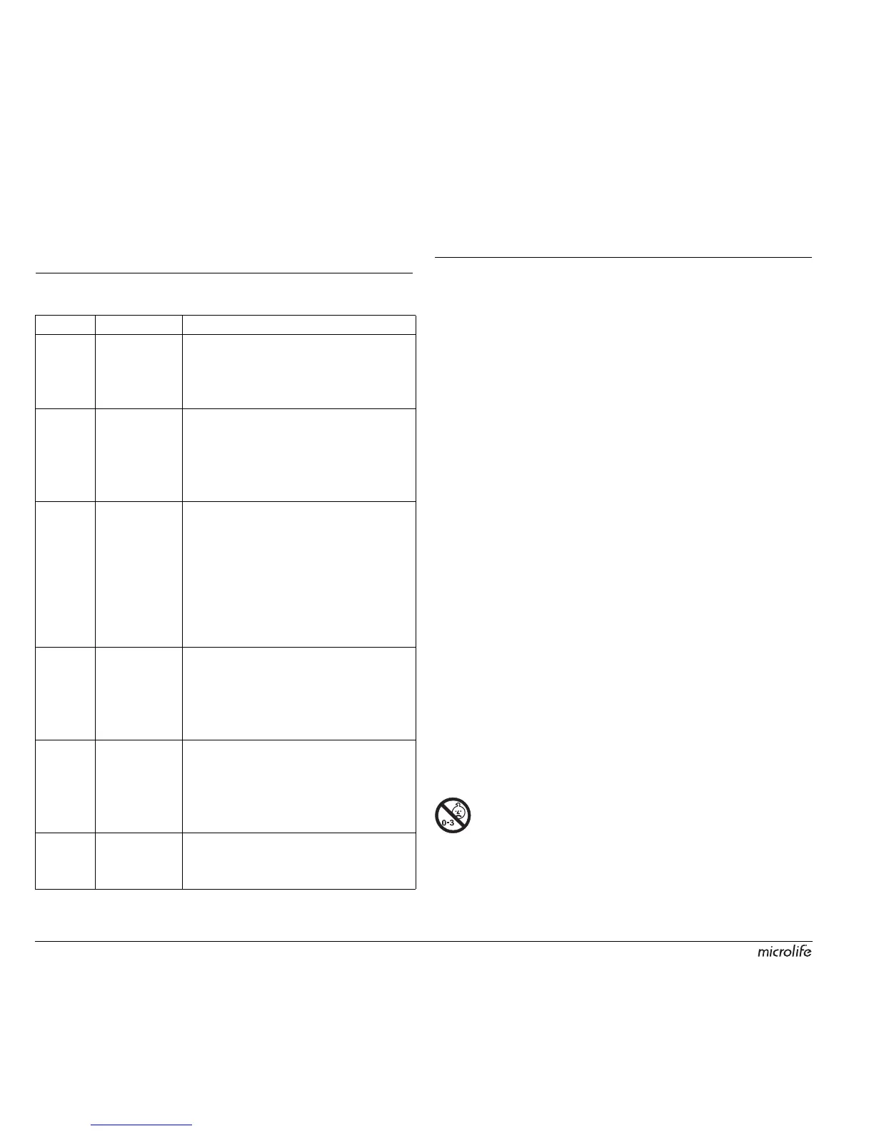 Page #30 background image