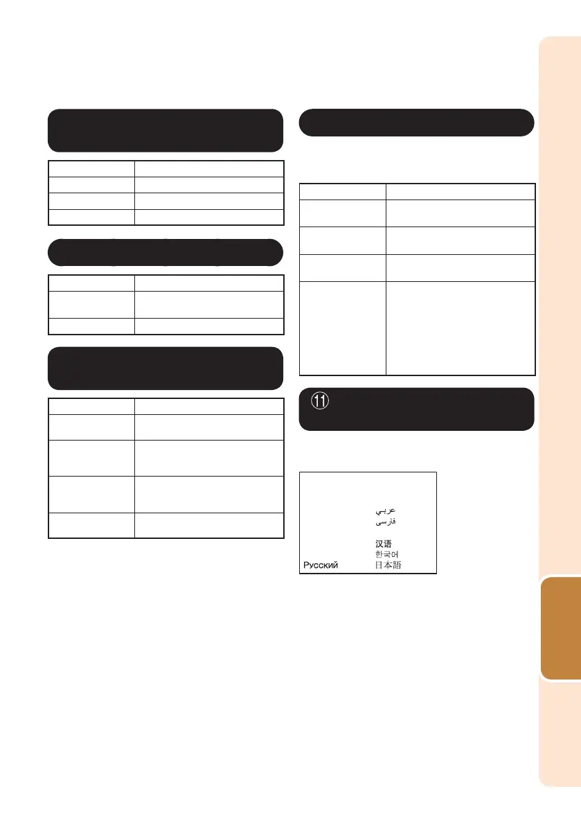 Page #51 background image