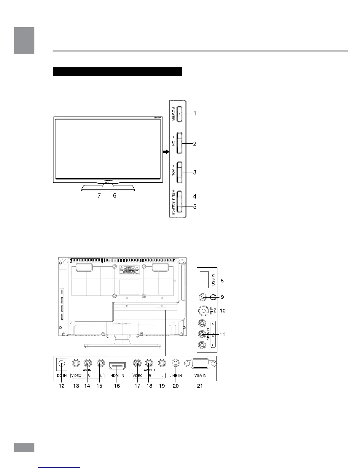 Page #6 background image