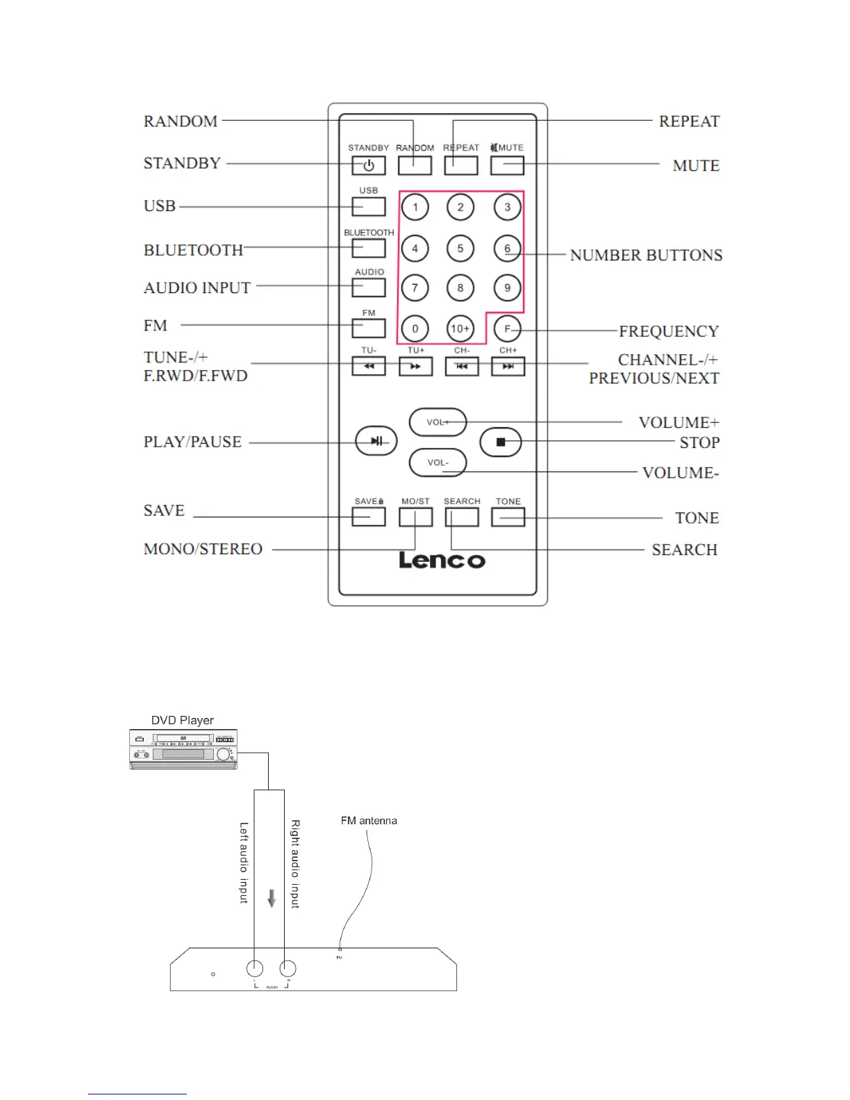 Page #6 background image