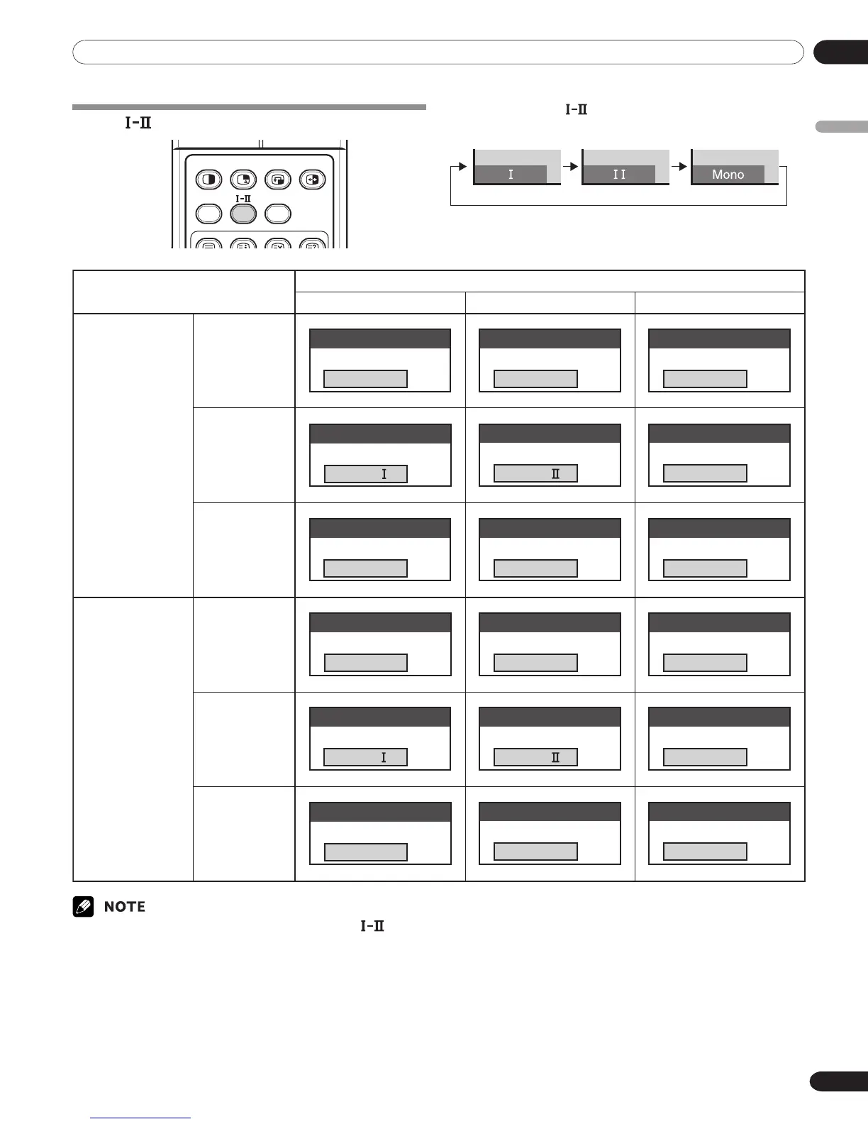 Page #21 background image