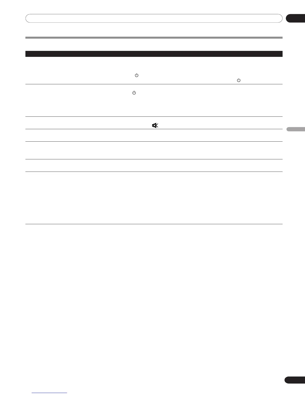 Page #119 background image
