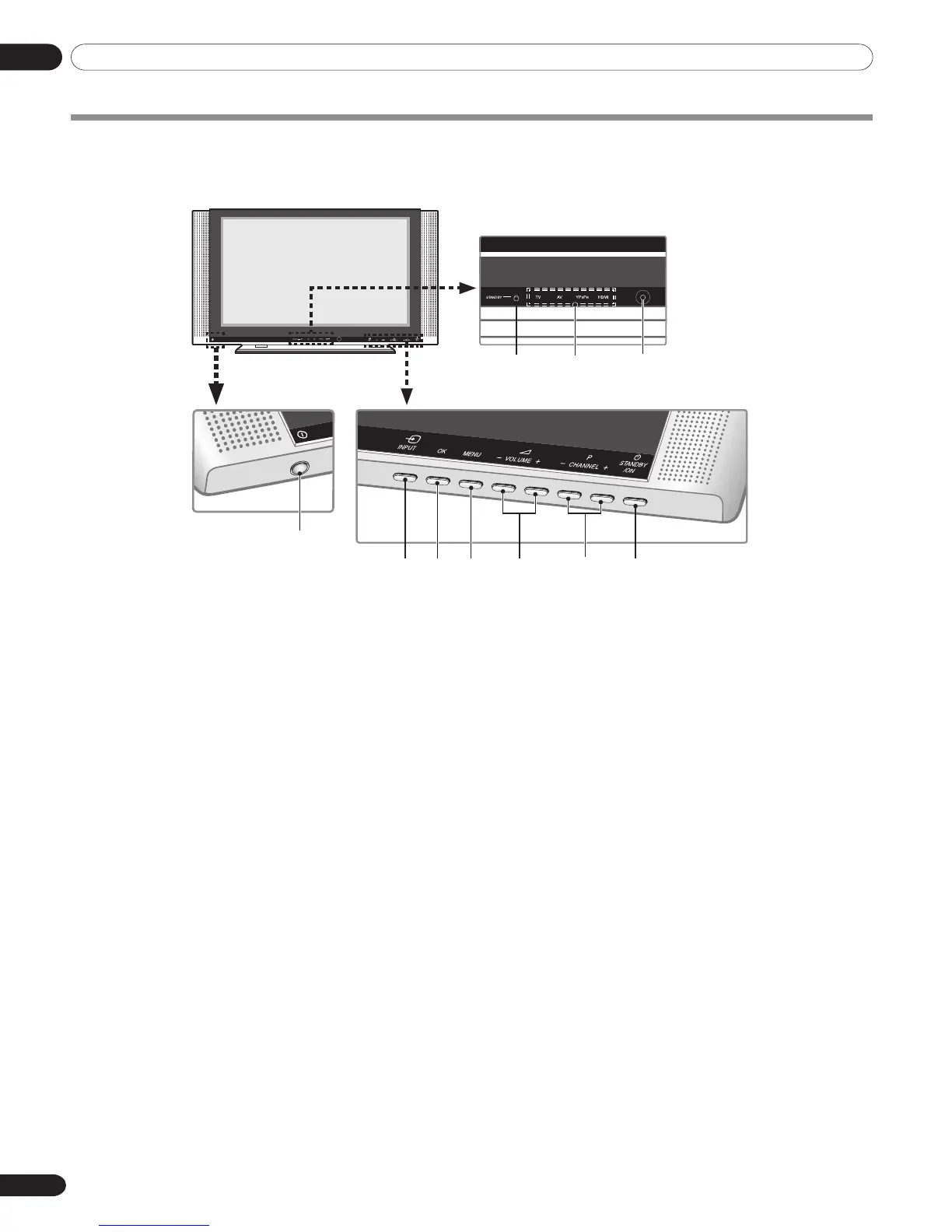 Page #10 background image