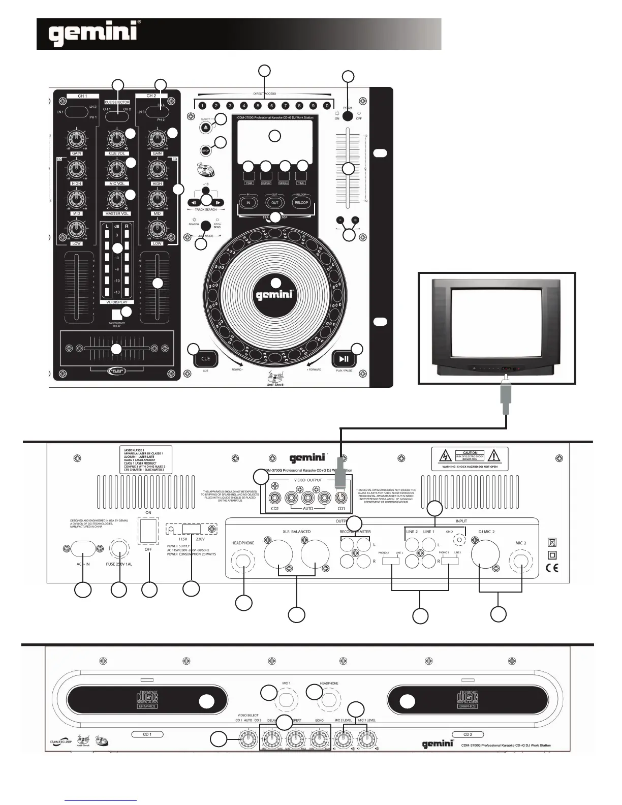 Page #3 background image