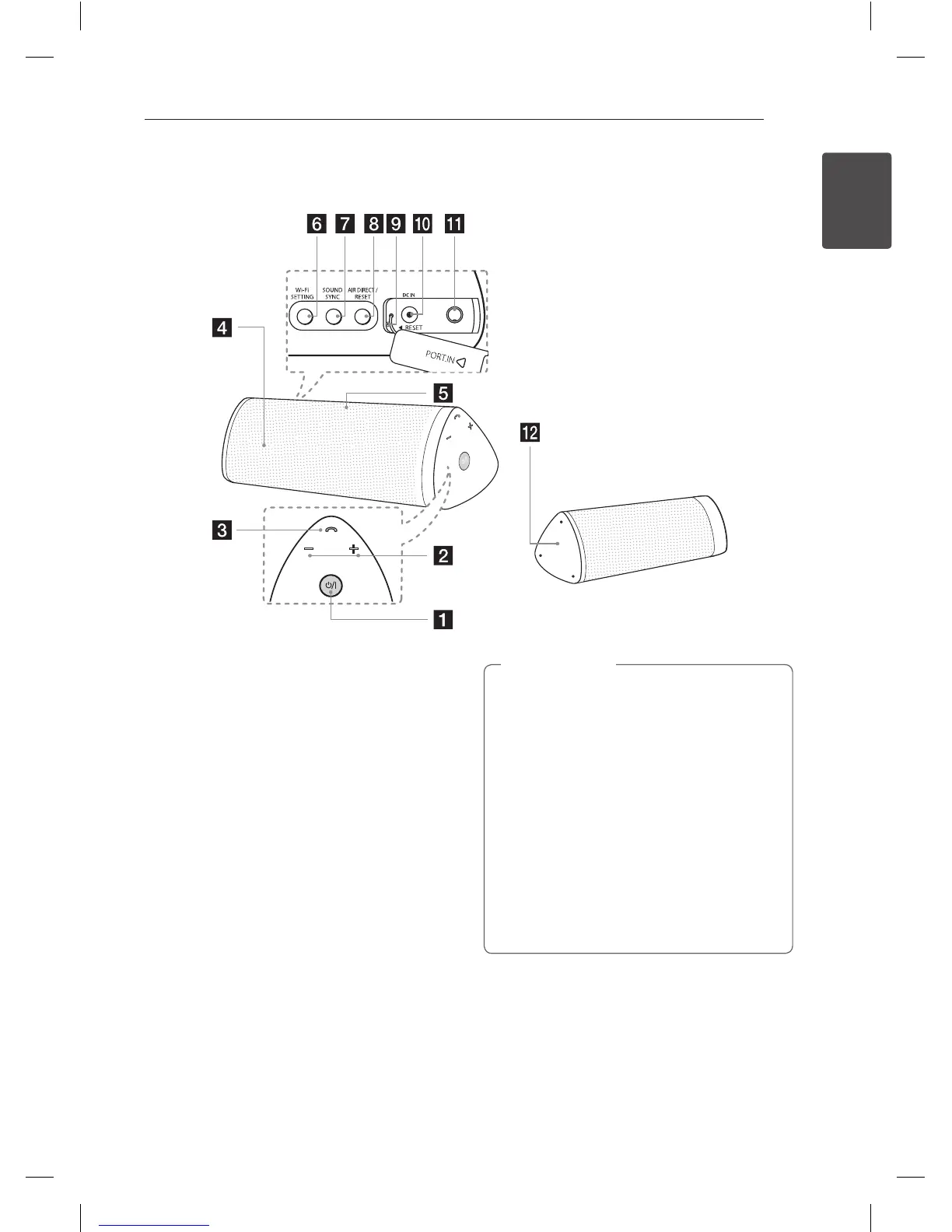 Page #7 background image