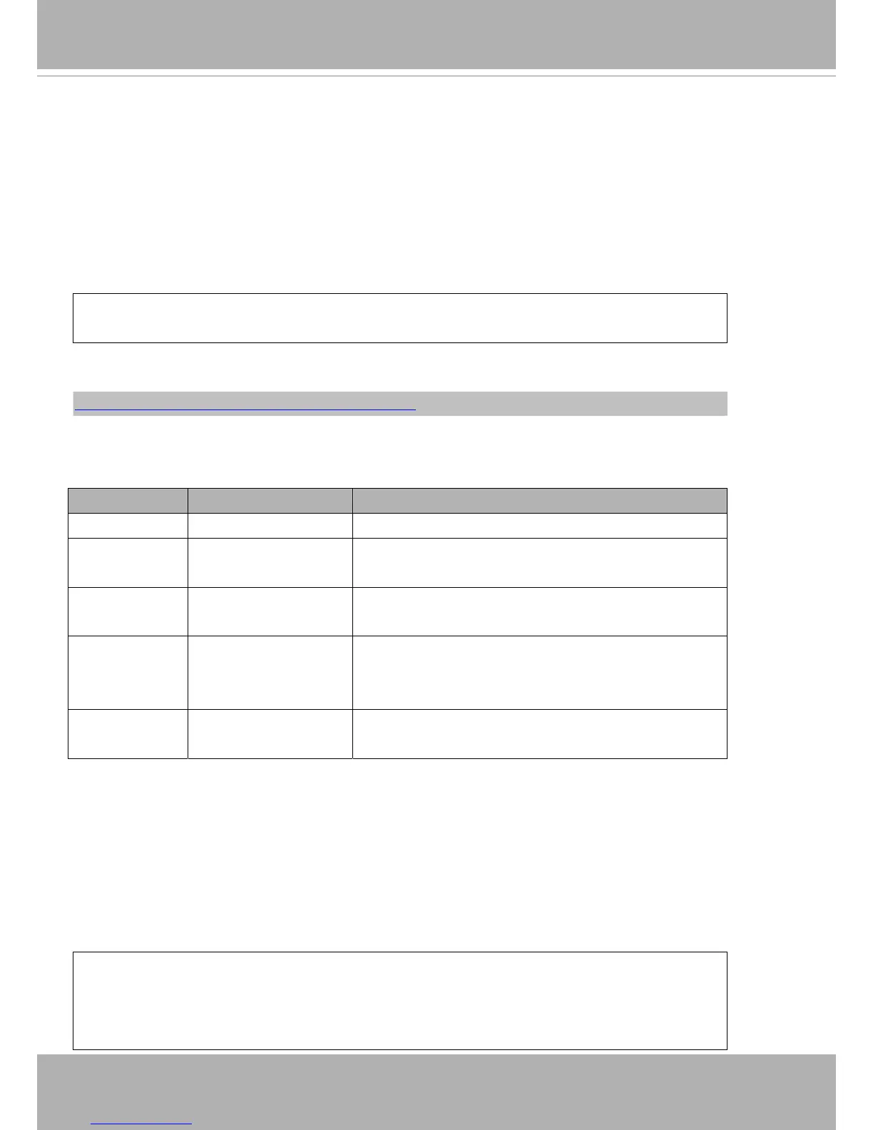 Page #131 background image