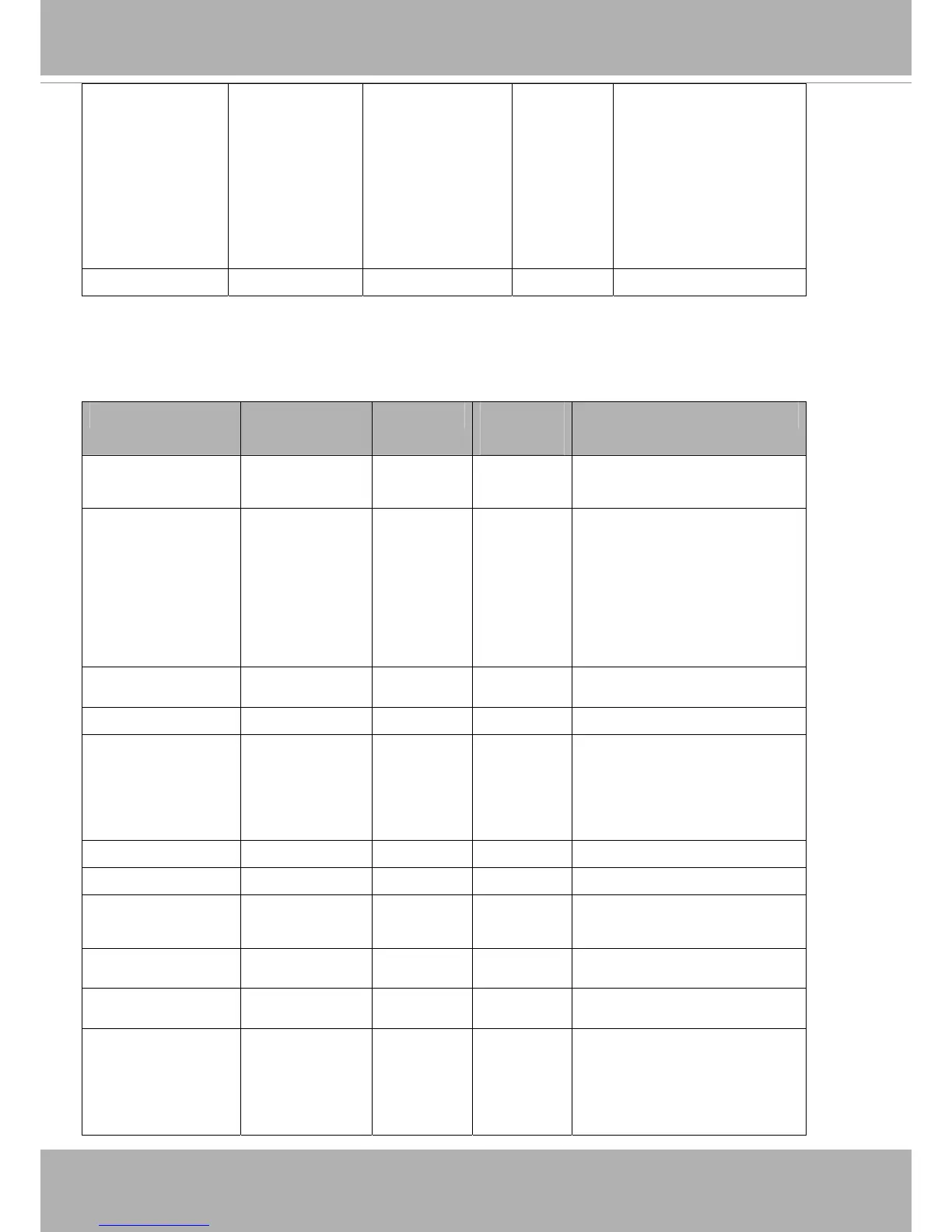 Page #150 background image