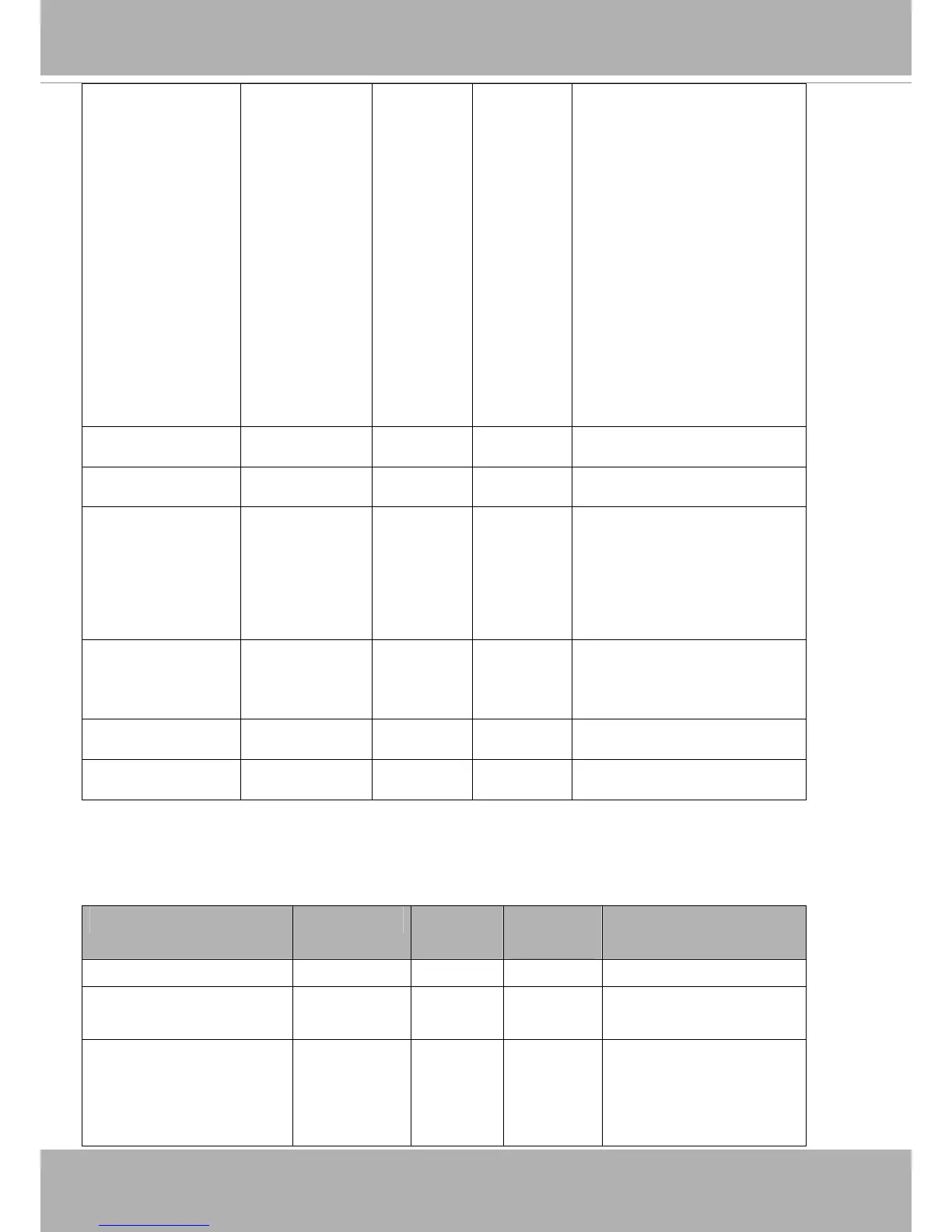 Page #151 background image