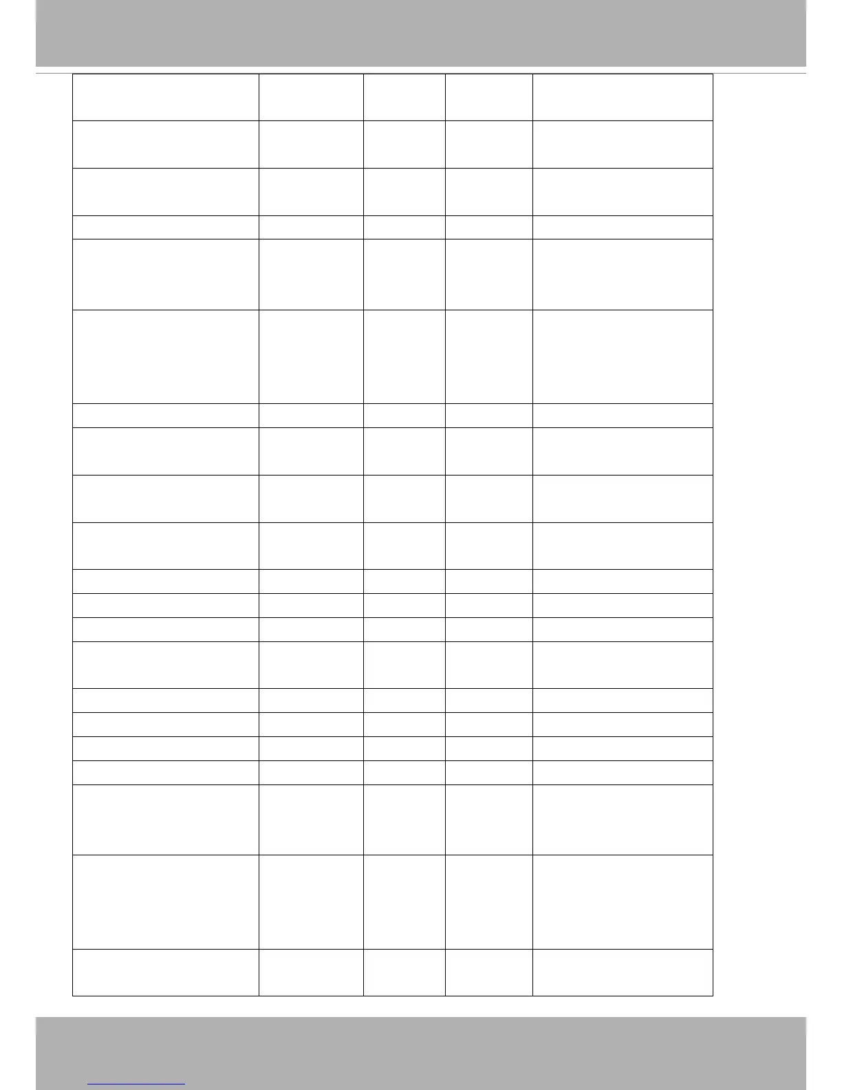 Page #152 background image