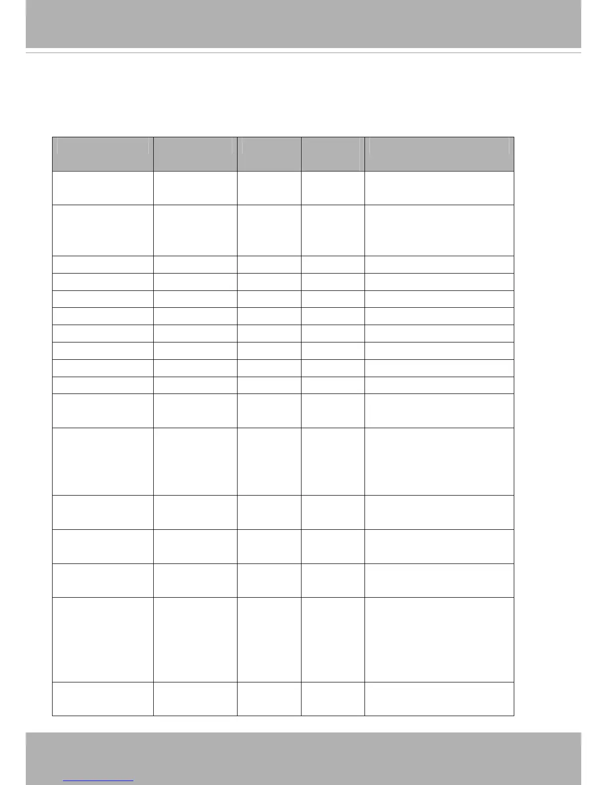 Page #157 background image
