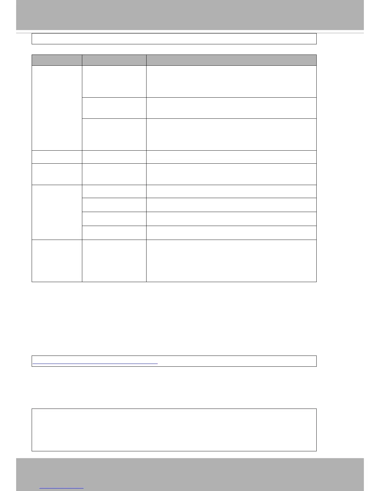 Page #192 background image