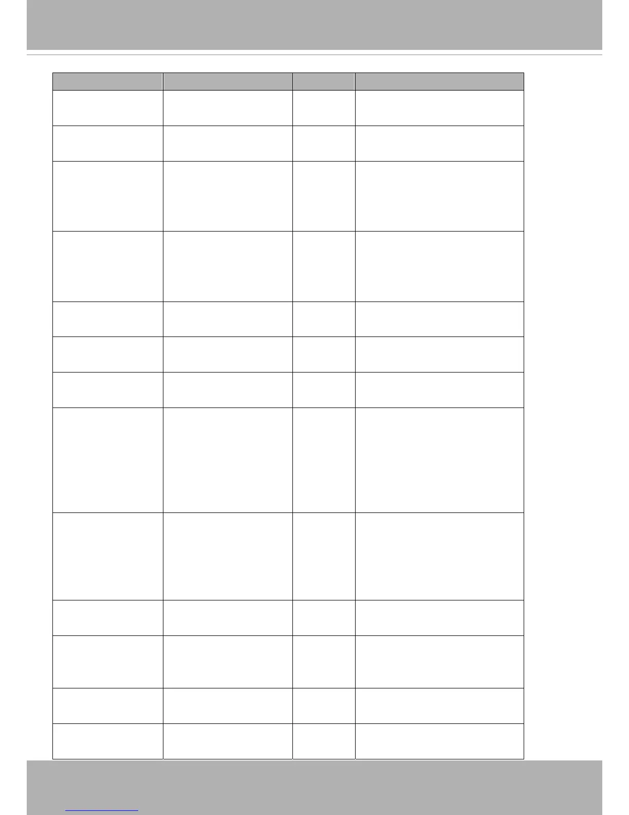 Page #204 background image