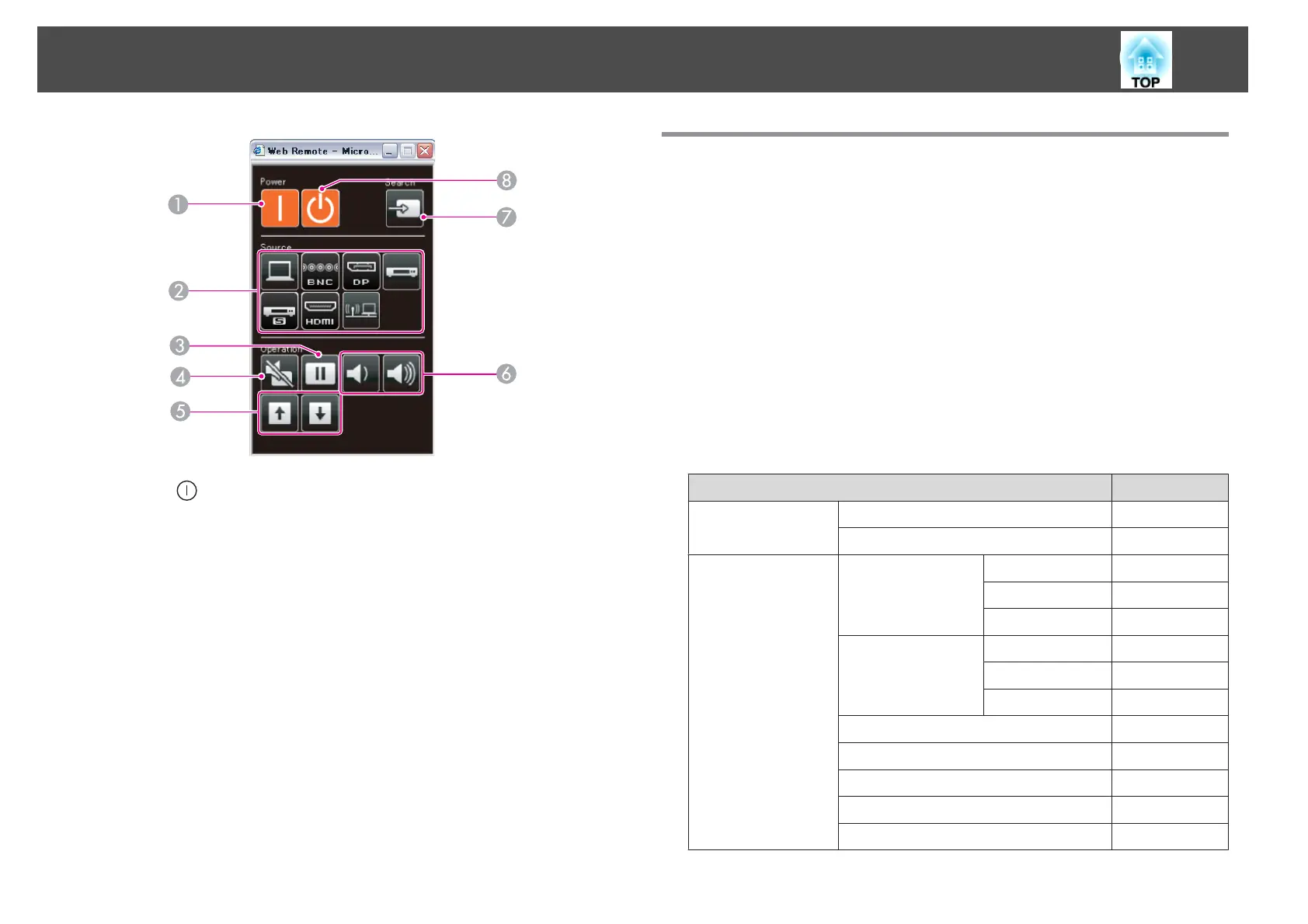 Page #130 background image