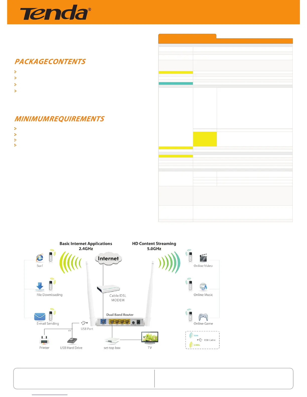 Page #2 background image