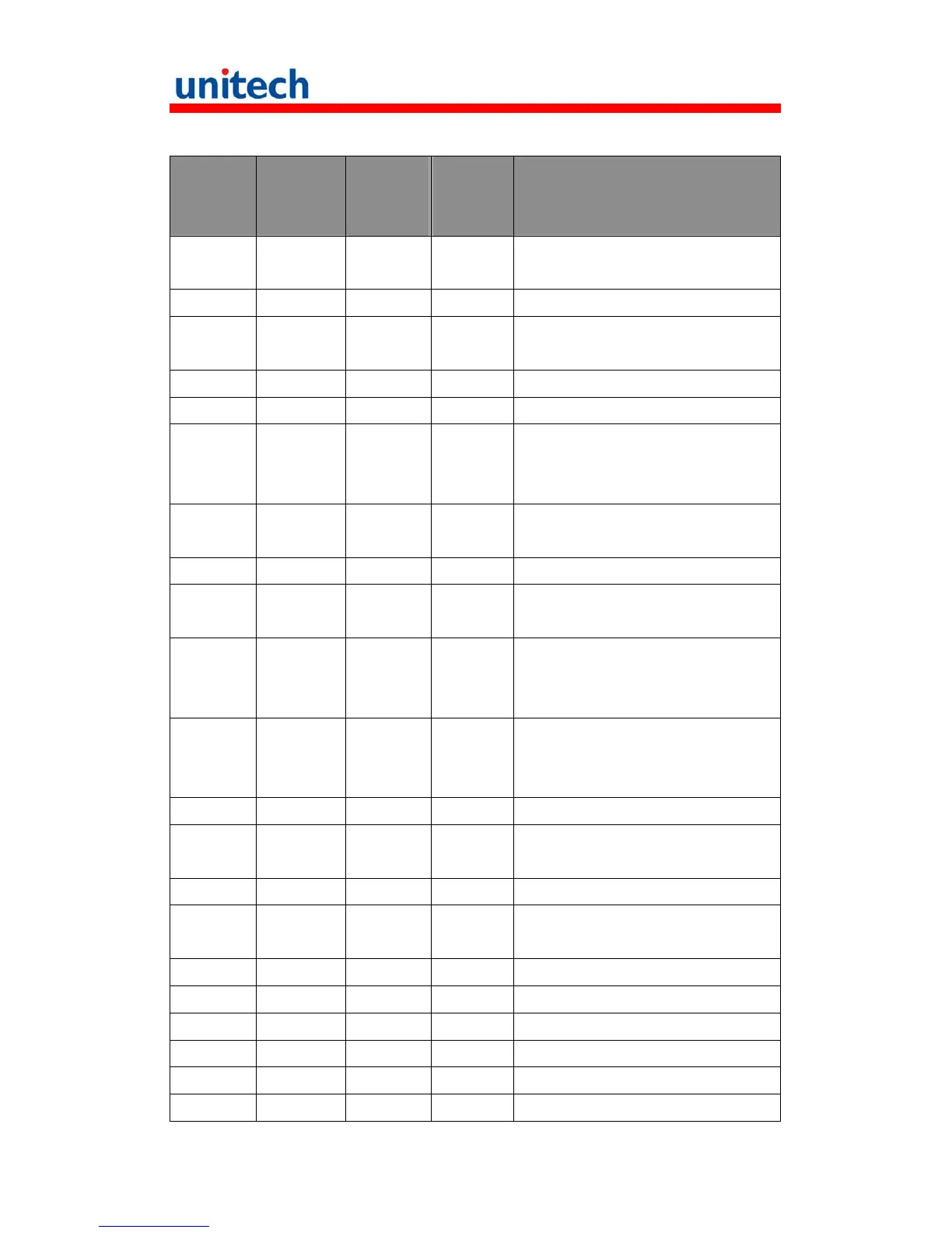 Page #32 background image