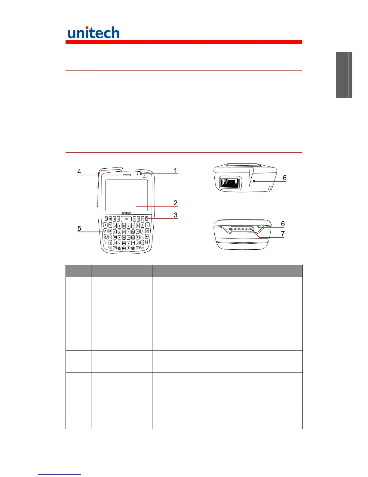 Page #3 background image