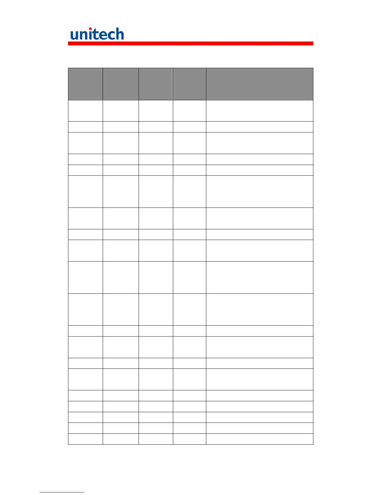 Page #38 background image