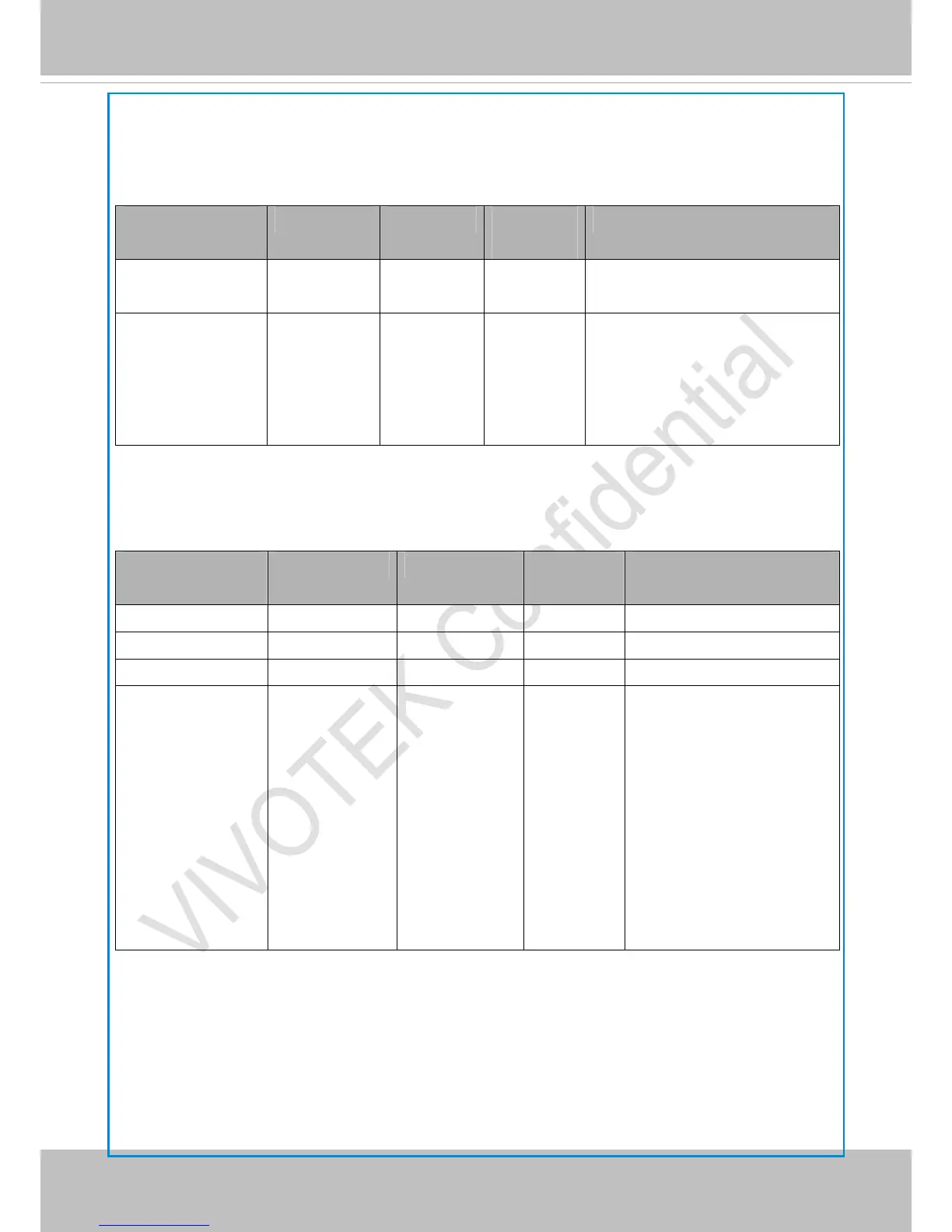 Page #151 background image